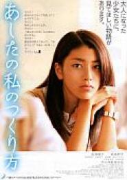 How to Become Myself 