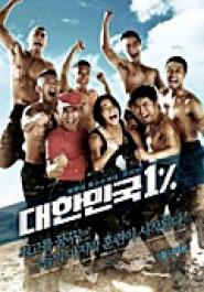 Republic of Korea 1%