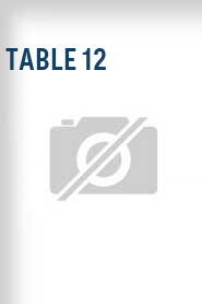 Table 12